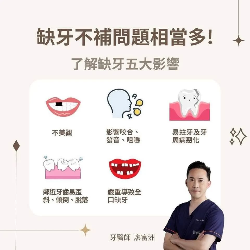 只是缺點牙，放著不補行不行？