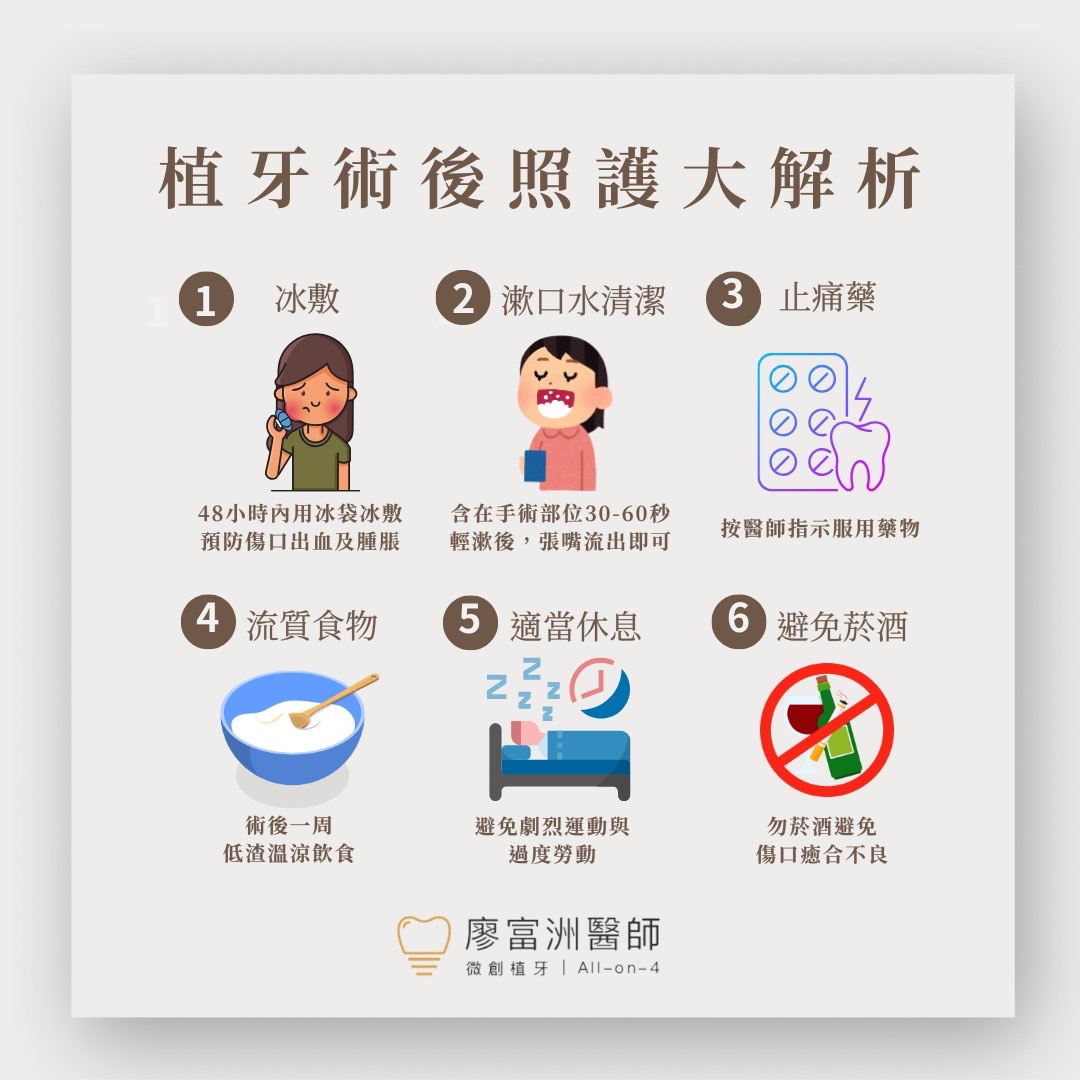植牙後🦷把握黃金照護週！！